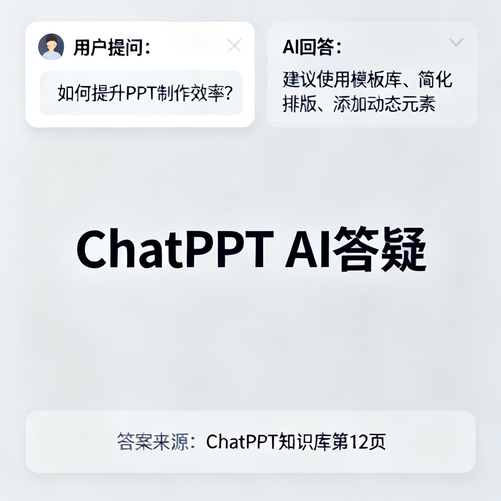 用户向AI提问,AI回答并自动标注答案来源页码,界面显示ChatPPT的AI答疑功能,背景干净整洁
